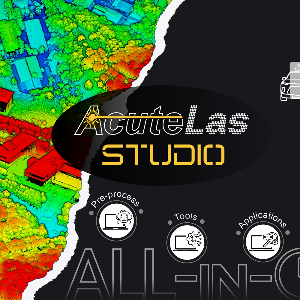 SOUTH AcuteLas Studio Software