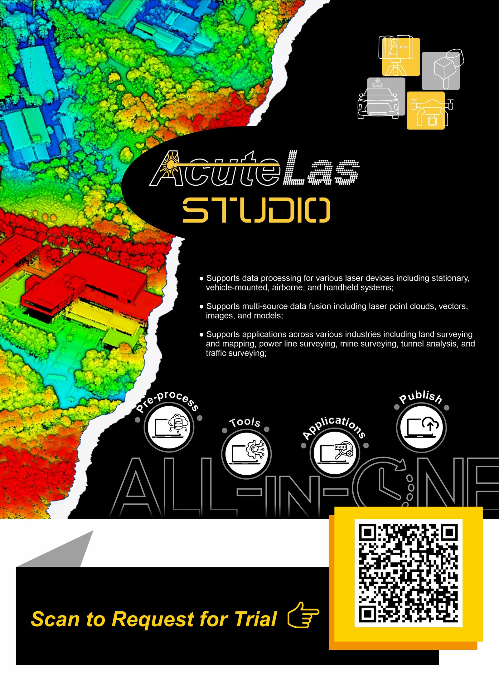SOUTH AcuteLas Studio Software — Xüsusiyyətlər