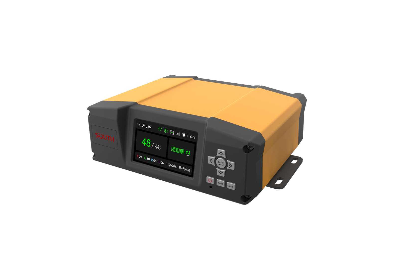 SOUTH NET S11 mini