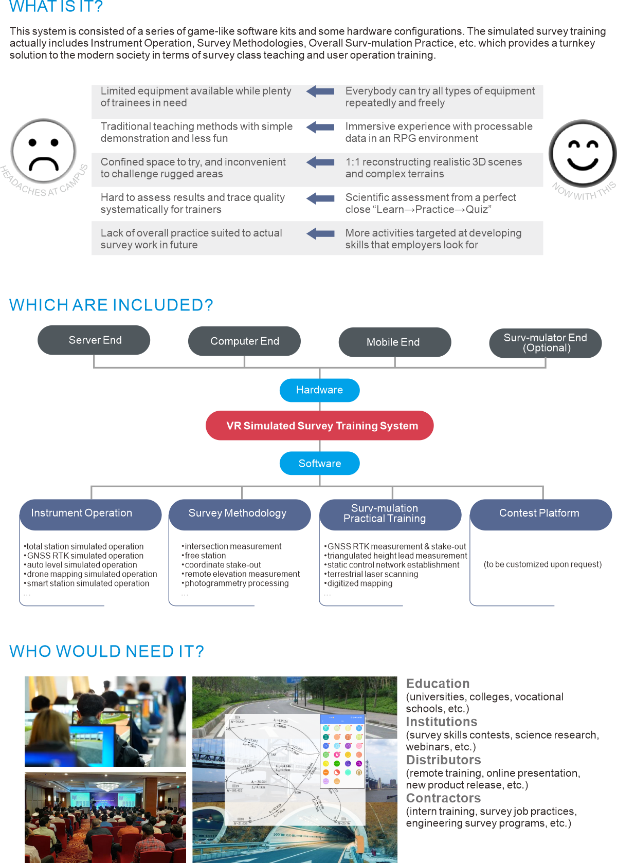 SOUTH VR Simulated Survey Training System — Xüsusiyyətlər